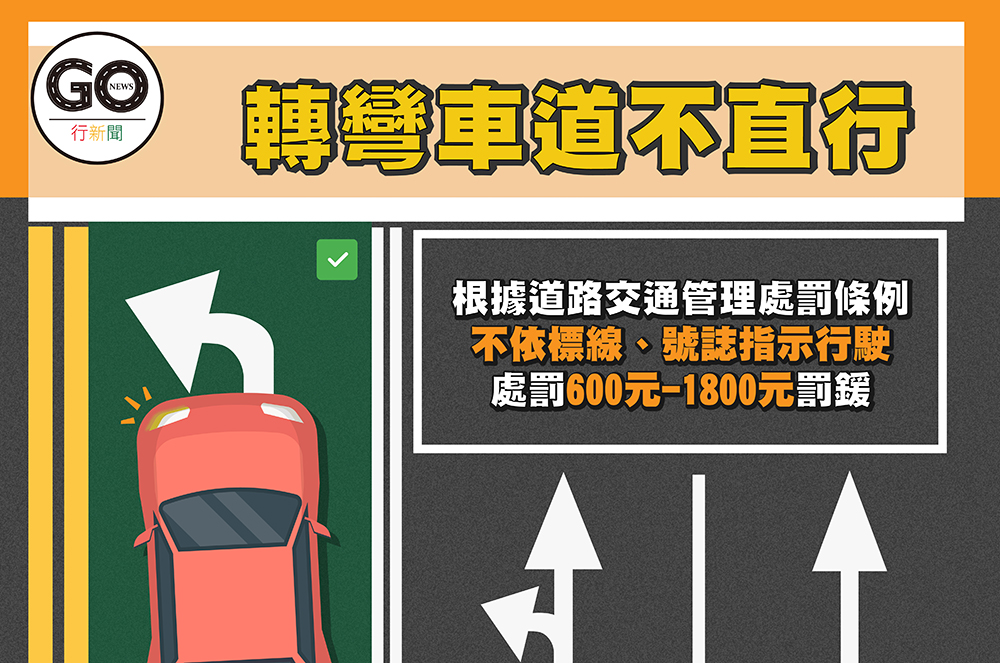 左轉車道可以直行嗎?圖解3種轉彎車道路段 左轉車, 左轉車道, 道路設計 左轉車道可以直行嗎?