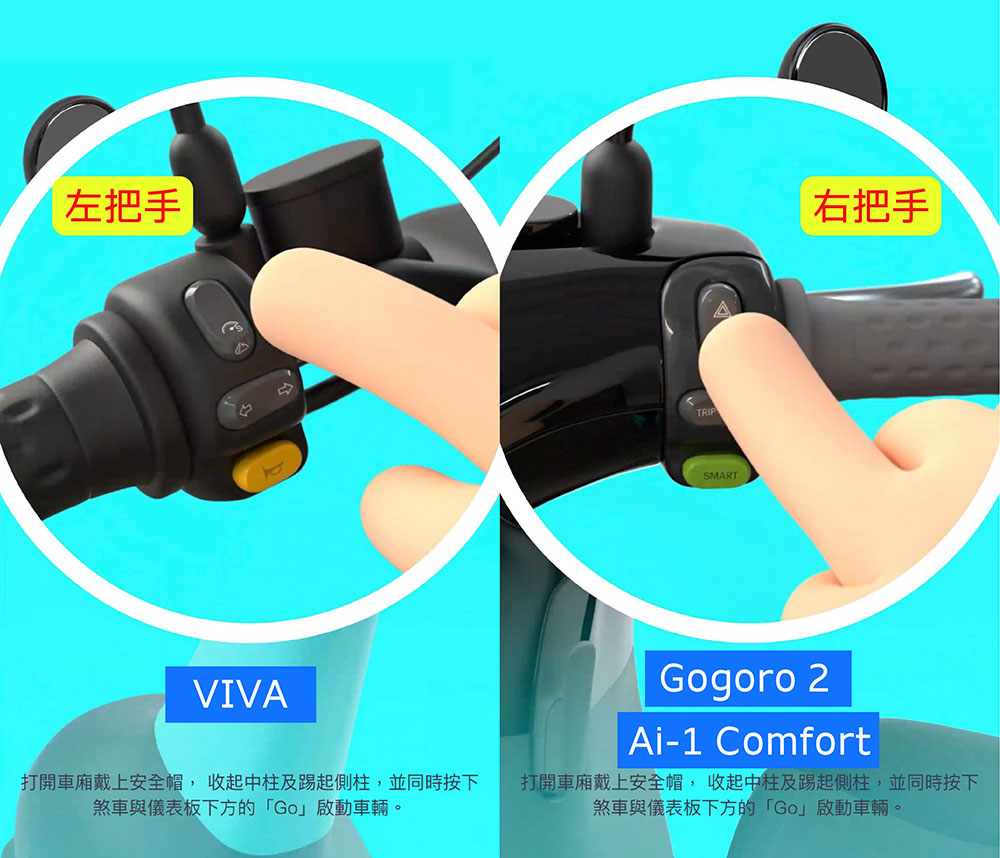 GoShare租車遊台南|騎乘教學、台南限定車款開箱 Goshare, 台南, 教學, 租還, 道路實測