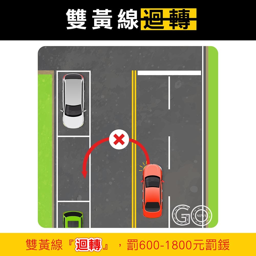 別想跨越雙黃線 提醒駕駛3種容易違規的情境 禁止跨線 迴轉 超車 Gonews行新聞