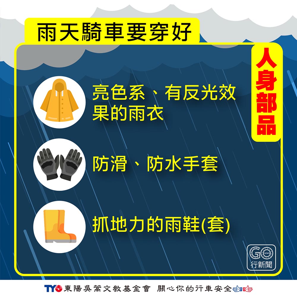 【雨天騎車】機車騎士看過來!天雨路滑這些路段要小心 人孔蓋, 大燈, 標線, 機車, 雨天, 雨衣, 雨鞋, 騎士, 騎車