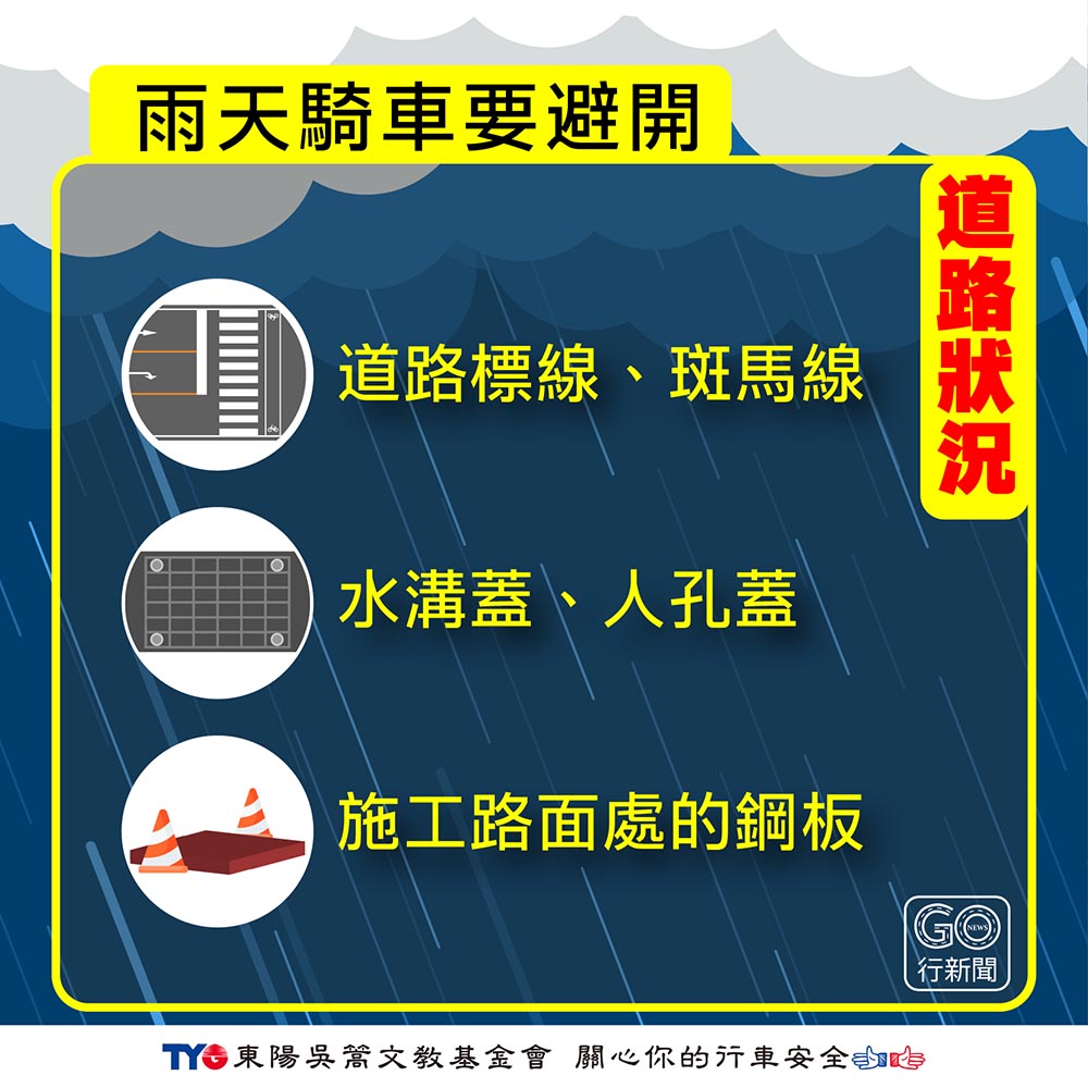 【雨天騎車】機車騎士看過來!天雨路滑這些路段要小心 人孔蓋, 大燈, 標線, 機車, 雨天, 雨衣, 雨鞋, 騎士, 騎車