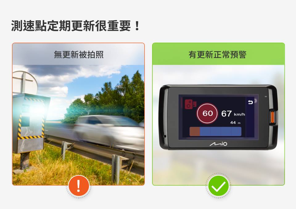 測速照相提醒工具該怎麼選?行車紀錄器內建 vs 免費APP神盾測速照相 超速龜速
