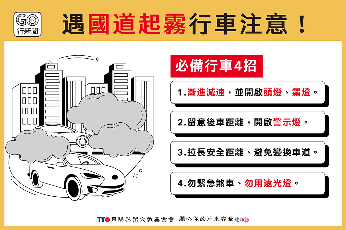 春季開車遇國道起霧,4招行車安全觀念|善用霧燈、保持車距