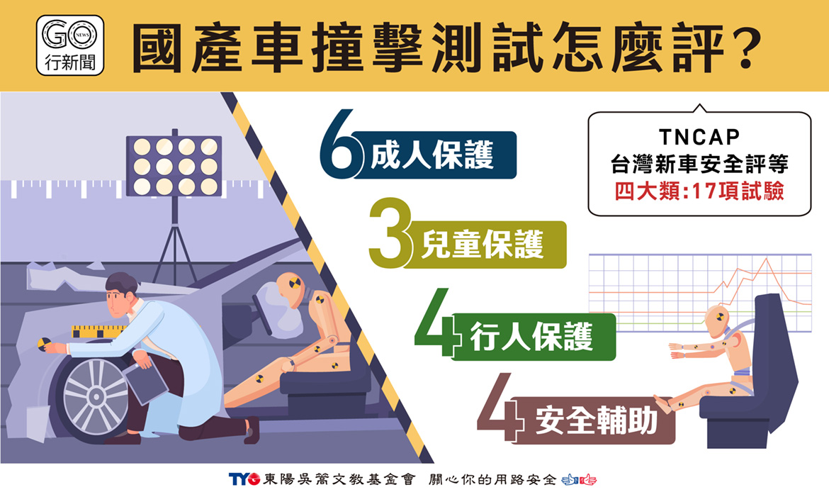國產車安全怎麼看?評等哪些項目?認識TNCAP